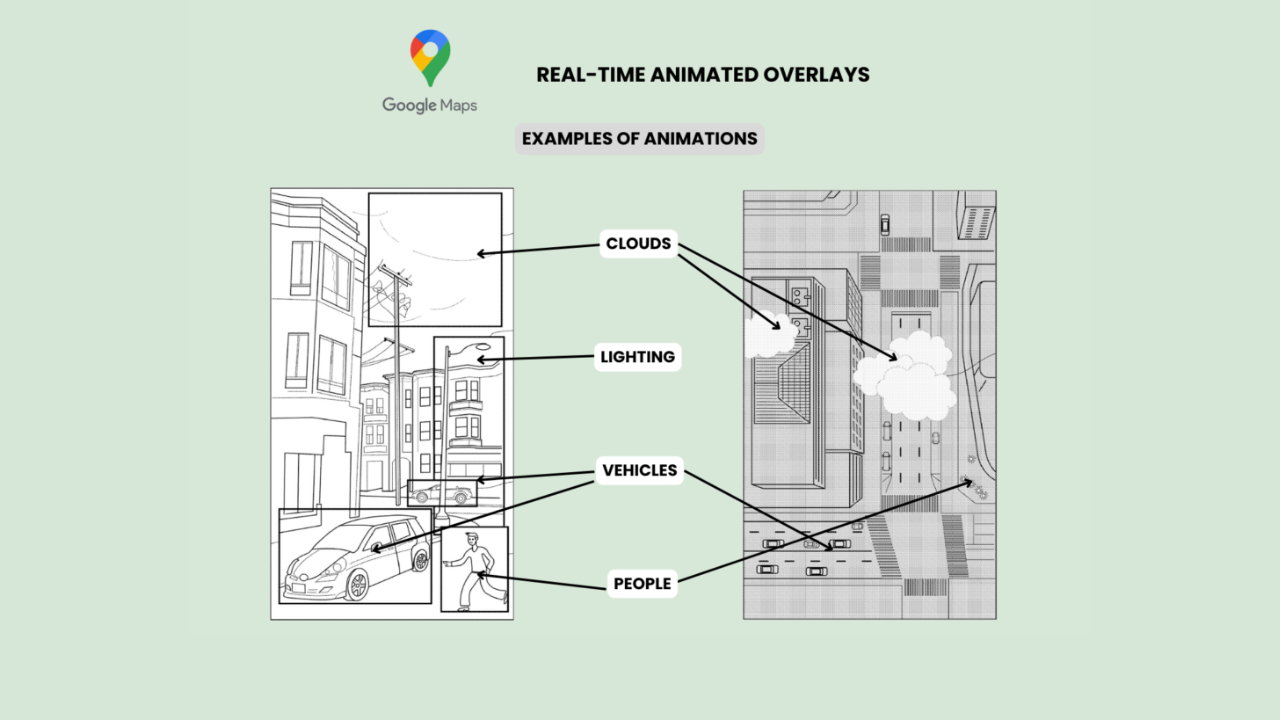 Animated Maps