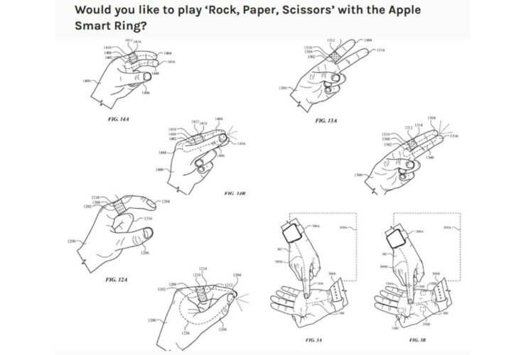 Apple Smart Ring