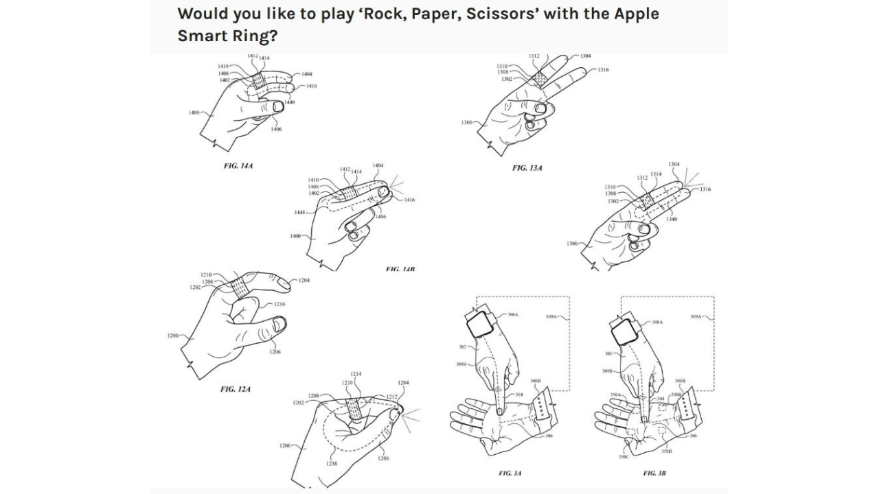 Apple Smart Ring