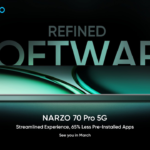 Realme Narzo 70 Pro 5G